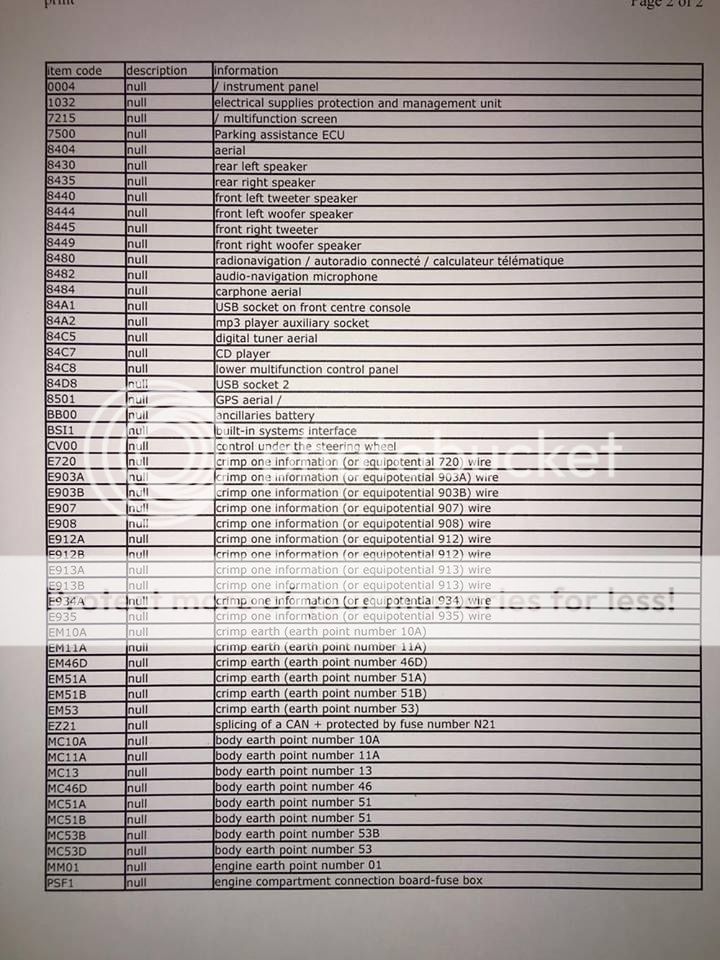 Peugeot 308 1 6 Hdi Wiring Diagram